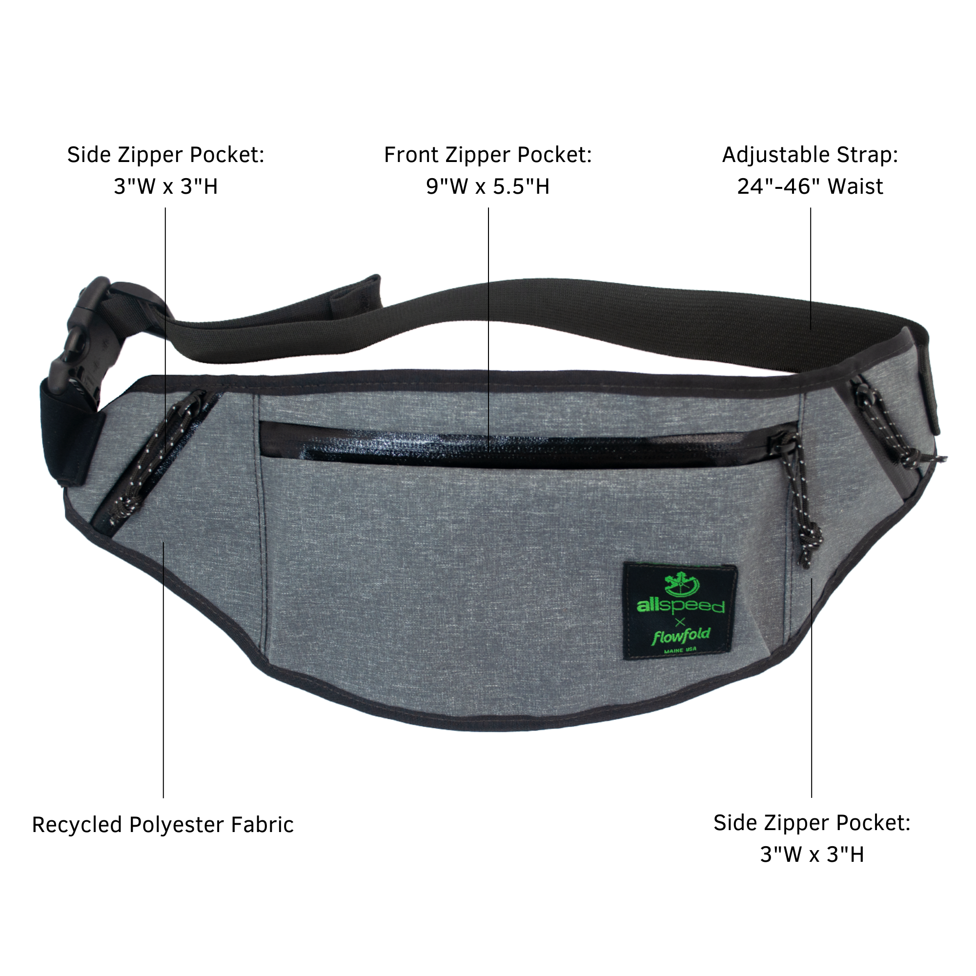 Allspeed x Flowfold Quick Rip Slim Pack- Recycled fabric, tech specs