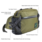 Allspeed x Flowfold Hip Pack - Recycled fabric, tech specs